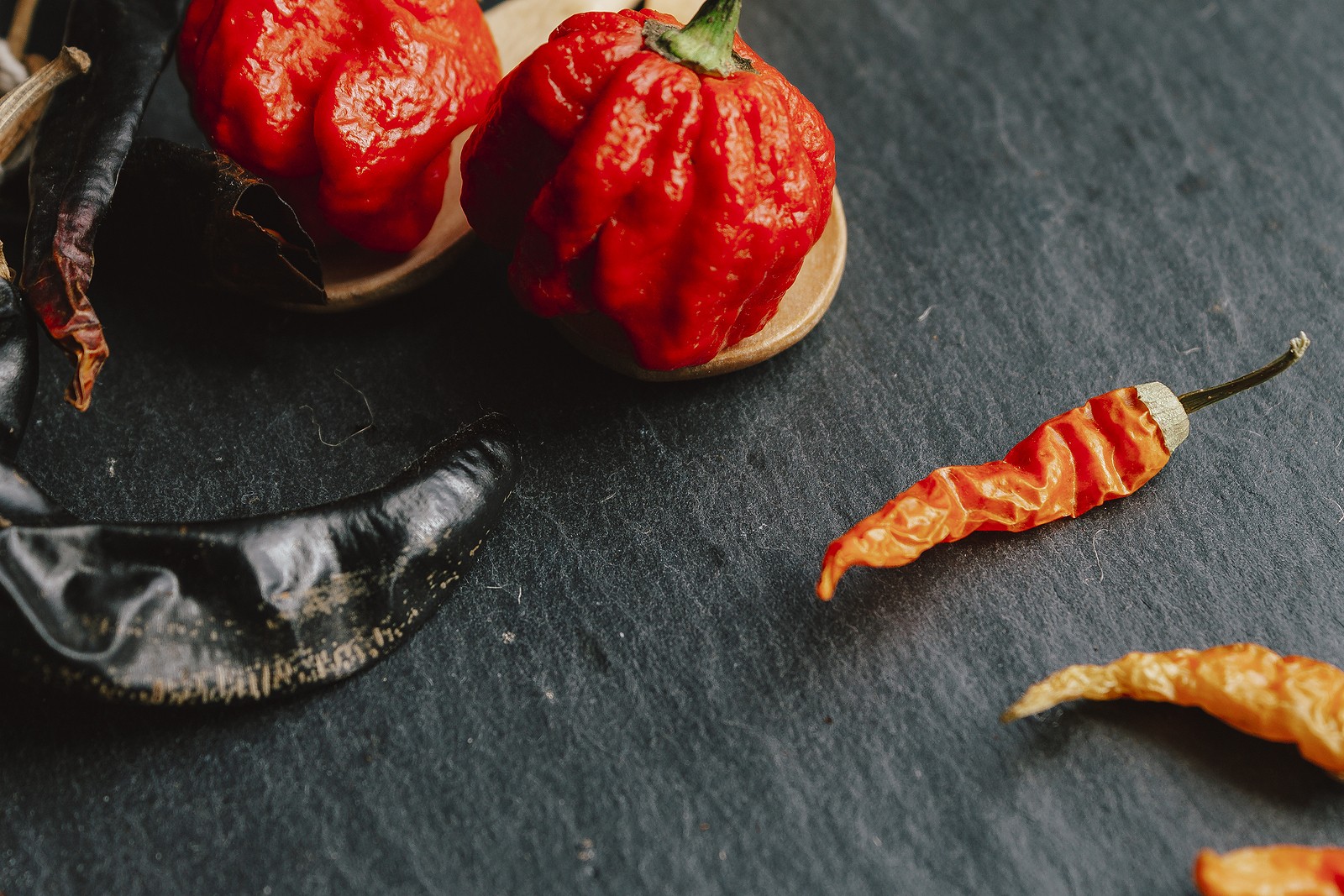 Hot Peppers And The Scoville Scale - Zamnesia